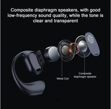 Audífonos de Conducción Ósea Bluetooth