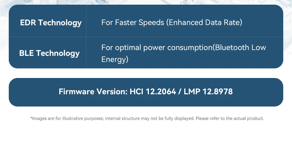 Adaptador Bluetooth 5.3 USB