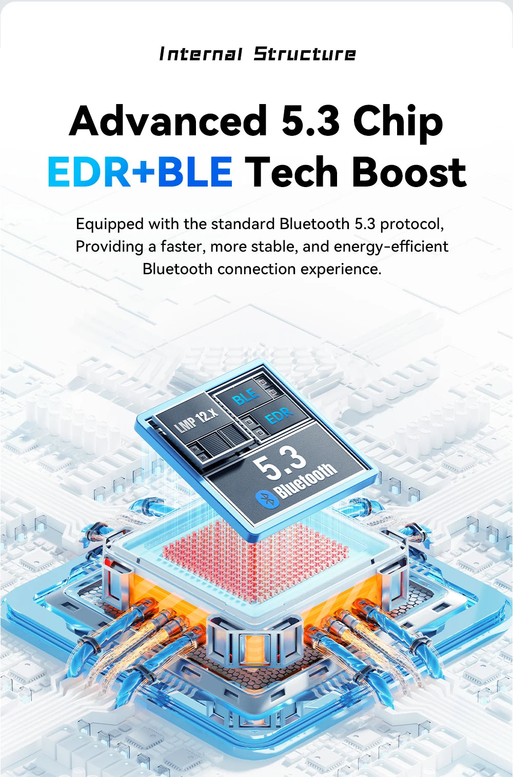 Adaptador Bluetooth 5.3 USB