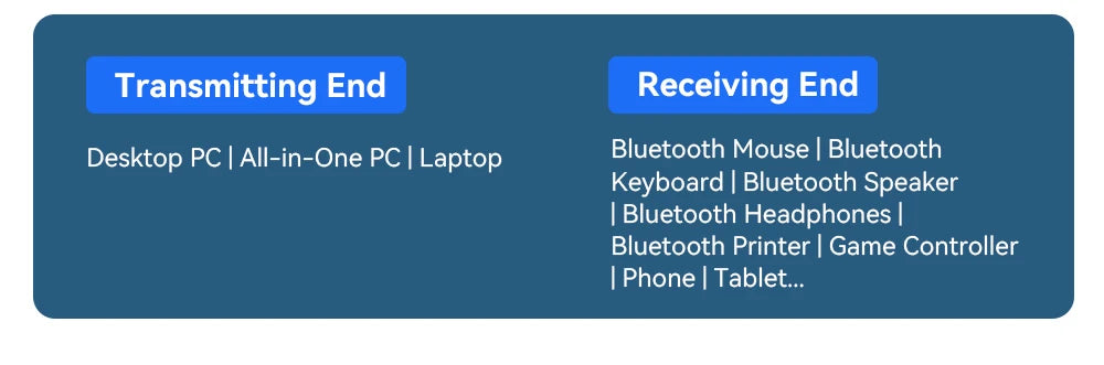 Adaptador Bluetooth 5.3 USB